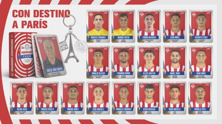 Lista de convocados a la selección paraguaya sub 23 para los Juegos Olímpicos de París 2024